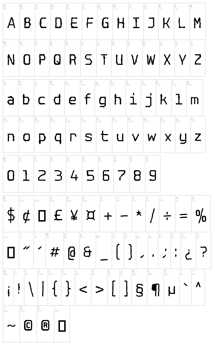 Spotlight Typewriter NC font map
